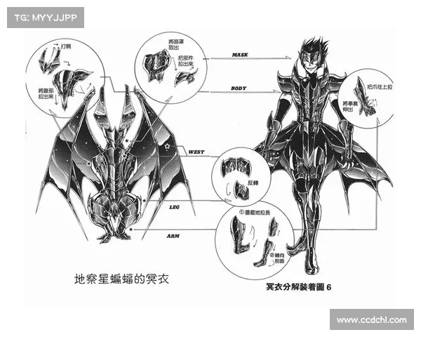 如何高效快速获取圣斗士冥王神话全集并畅享完整剧情体验 如何高效快速获取圣斗士冥王神话全集并畅享完整剧情体验