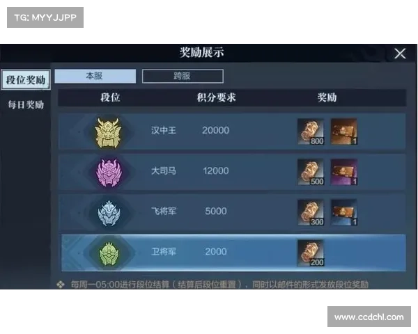 《无双战神兑换码使用技巧大全轻松获取超值奖励》 《无双战神兑换码使用技巧大全轻松获取超值奖励》
