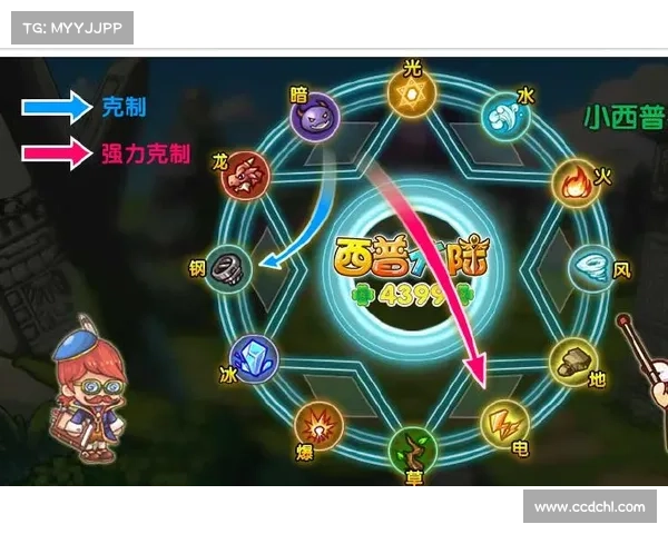 斗战神神之使徒任务攻略与技巧分享提升战力必备攻略 斗战神神之使徒任务攻略与技巧分享提升战力必备攻略